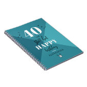 4Oとホット ノートブック (右側)