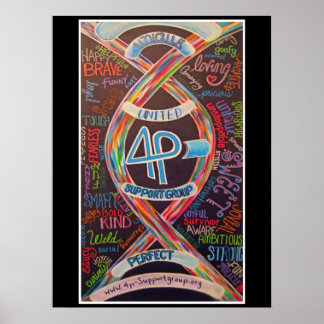 4p- Wordコラージュのポスター ポスター