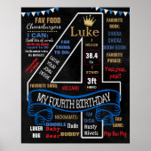 4th誕生日パーティーシャルボードサイン男の子 ポスター (正面)