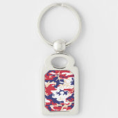 4th of July, Independence day, Camouflage Beige キーホルダー (正面)