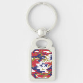 4th of July, Independence day, Camouflage Gold キーホルダー (正面)