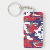 4th of July, Independence day, Camouflage Gray キーホルダー (正面)