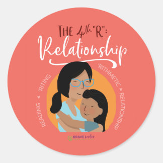 4th Rステッカー – バージョン1 ラウンドシール