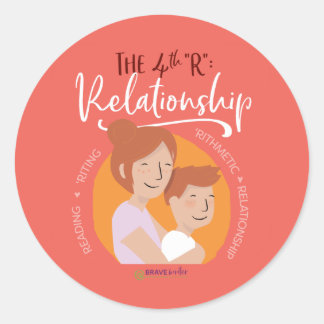 4th Rステッカー – バージョン4 ラウンドシール