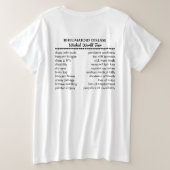 4XまでこのコンサートのスタイルのTシャツのように目覚めました プラスサイズTシャツ (デザイン裏面)