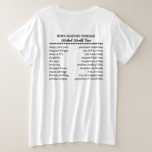 4XまでこのコンサートのスタイルのTシャツのように目覚めました プラスサイズTシャツ (デザイン裏面)