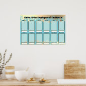 4x6写真の月表示の従業員 ポスター (キッチン)