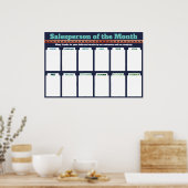 4x6写真の月表示の従業員 ポスター (キッチン)