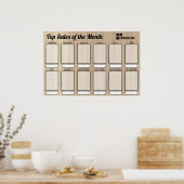 4x6写真の月表示の従業員 ポスター (キッチン)