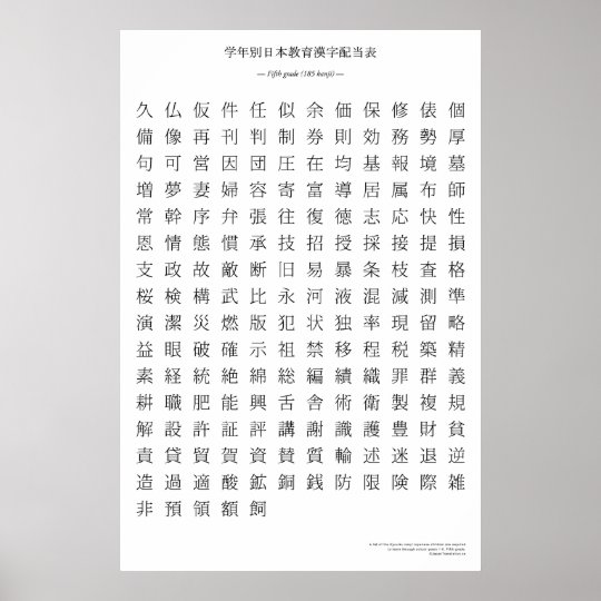 5年生の日本のな漢字の図表 ポスター Zazzle Co Jp