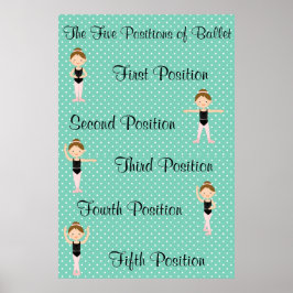 5つのバレエの位置 ポスター