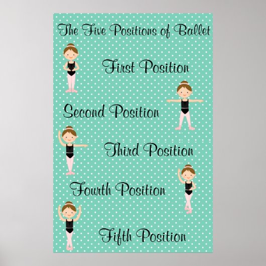 5つのバレエの位置 ポスター (正面)