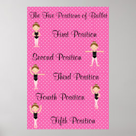 5つのバレエの位置 ポスター