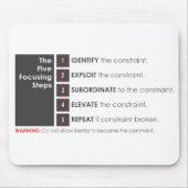 5つの制約 マウスパッド (正面)