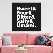 5つの基本味 キャンバスプリント (インサイチュ (リビング))