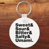 5つの基本味 キーホルダー (正面)