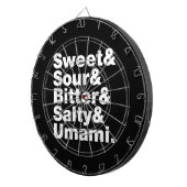 5つの基本味 ダーツボード (正面右)