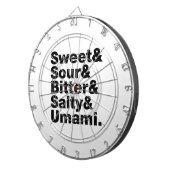 5つの基本味 ダーツボード (正面右)