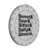 5つの基本味 ダーツボード (正面左)