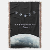 5つの月の位相空間および惑星の地球 スローブランケット (正面縦)