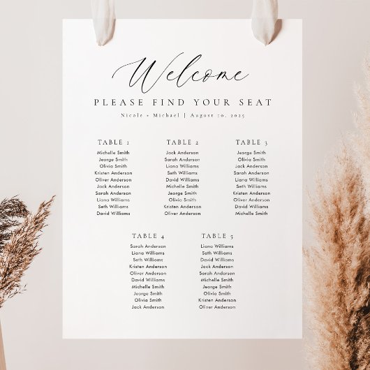 5つの表(ウェルカムシーティングチャート) ポスター