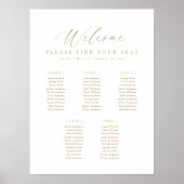 5つの表(ウェルカムシーティングチャート) ポスター (正面)
