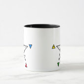 5つの要素を持つペンタグラム（ウィッカ） マグカップ (中央)