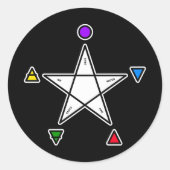 5つの要素を持つペンタグラム(ウィッカ) ラウンドシール (正面)