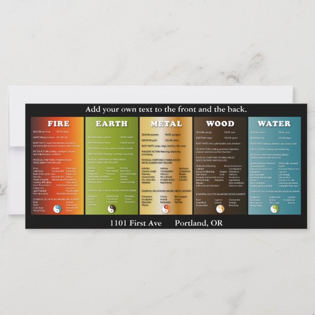 5つの要素 (正面)