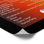 5つの要素 ポスター (角)