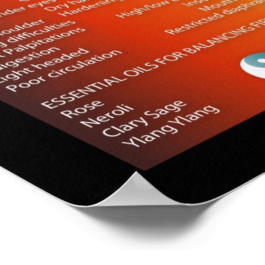 5つの要素 ポスター (角)