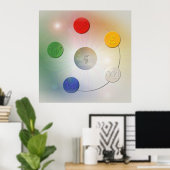 5つの要素 ポスター (ホームオフィス)