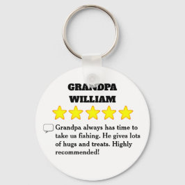 5つ星グランドパレビュー キーホルダー