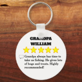 5つ星グランドパレビュー キーホルダー (正面)