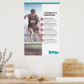 5イノベーションインフォグラフィック ポスター (キッチン)