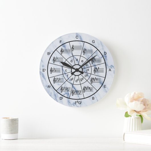 5エレガント分の1の青大理石模様の円 ラージ壁時計 (ホーム)