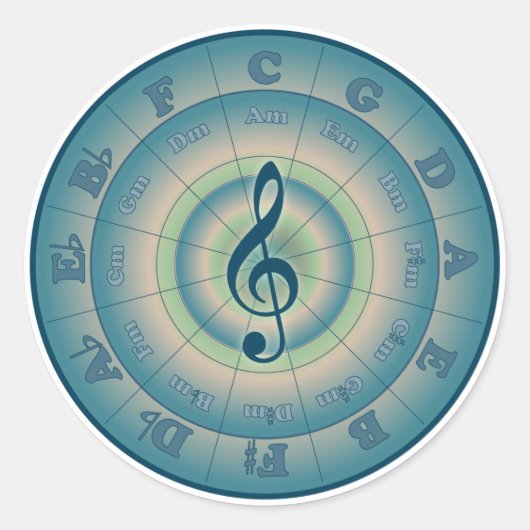 5カラフル分の円 ラウンドシール (正面)