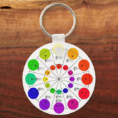 5カラフル番目のホイールキーチェーンの円 キーホルダー (正面)