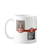 5ステップ分岐点のマイル標石のマグのタイムライン