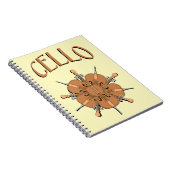 5セロス文字 ノートブック (右側)