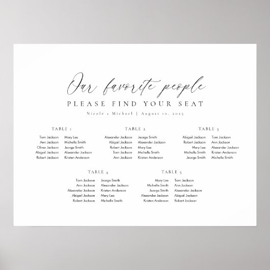 5テーブル私たちお気に入りのの人の座席図プラン ポスター (正面)