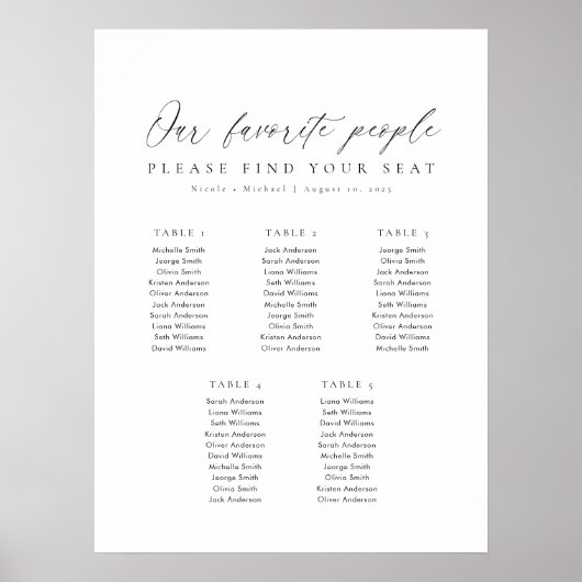 5テーブル私たちお気に入りのの人の座席表 ポスター (正面)
