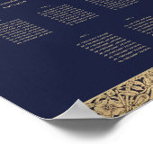 5テーブルNavy Blue結婚のシーティングチャート金ゴールドバラ ポスター (角)