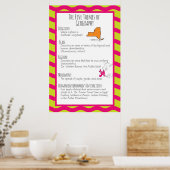 5テーマの地理 ポスター (キッチン)