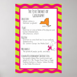 5テーマの地理 ポスター