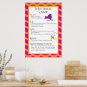 5テーマの地理 ポスター (キッチン)