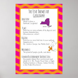 5テーマの地理 ポスター
