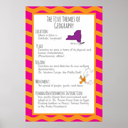 5テーマの地理 ポスター (正面)