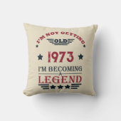 5パーソナライズされたヴィンテージ50歳の誕生日パーティー クッション (正面)