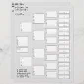 5世代系図学系血統紙シート (正面/裏面)